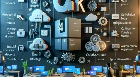 how much is office 365